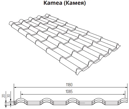 Размеры металлочерепицы Камеа