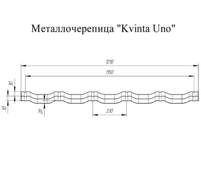 Размеры металлочерепицы Kvinta Uno