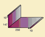 Планка примыкания верхняя (2 м) ППВ-250х147х2000