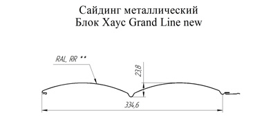 Размеры сайдинга Blockhouse