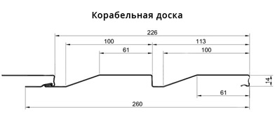 Размеры сайдинга Корабельная доска МП