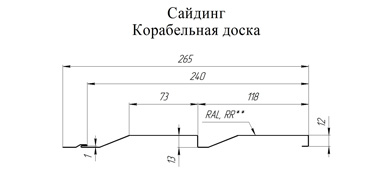 Размеры сайдинга Корабельная доска