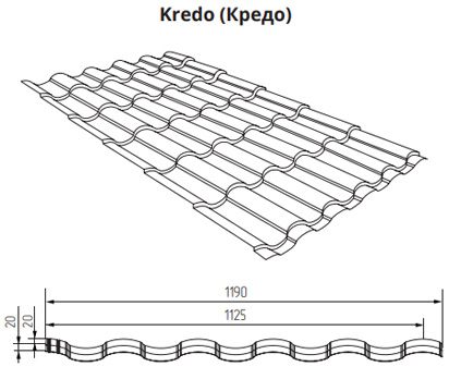 Размеры металлочерепицы Kredo