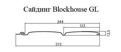 Размеры сайдинга Blockhouse