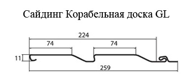 Размеры сайдинга Корабельная доска